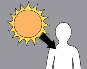 NICE publishes new guidelines on risks and benefits of sunlight exposure