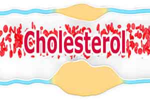 Cholesterol deprivation can kill brain tumour cells