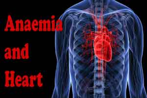 ACP guidelines on Anaemia in patients with heart disease