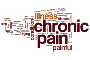 Why chronic pain risk may run in families