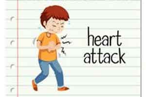 Nearly Half of All Heart Attacks May Be Silent