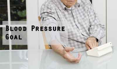 Blood Pressure Goals in Diabetic Patients- SPRINT Trial