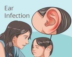 One-dose cure for ear infections: New Antibiotic gel