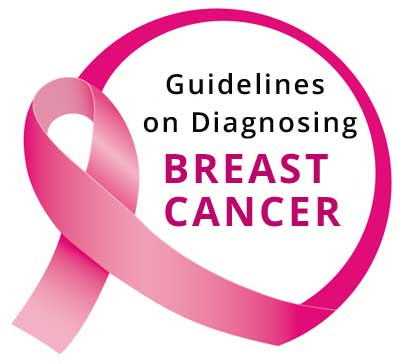 ICMR guidelines on how to Diagnose, Stage and Evaluate workup for breast cancer