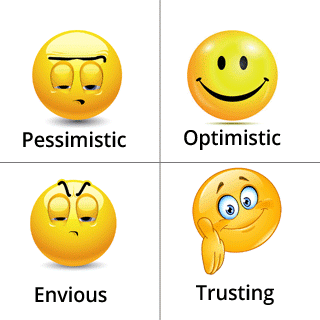 Four basic personality types identified: Pessimistic; optimistic; envious and trusting