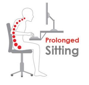 Prolonged sitting and  physical inactivity linked to urinary tract symptoms