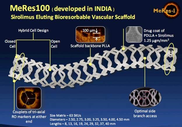 TCT 2016- First Thin Strut Fully Dissolvable Stent, Developed in India, found Safe