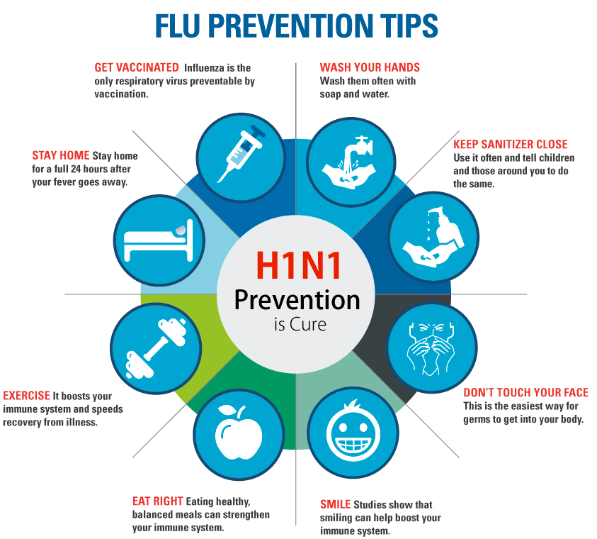 Delhi: Three swine flu cases reported