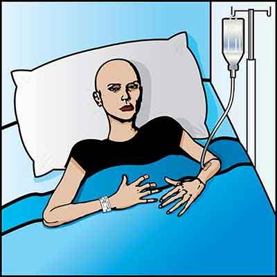 Tata Memorial Hospital begins 1st Clinical Trial on Hairloss on Chemotherapy