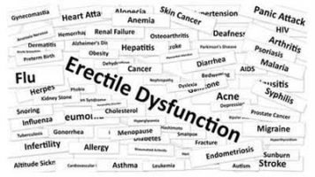 Dyslipidemia associated with erectile dysfunction in diabetes mellitus
