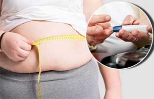 Higher BMI linked with increased risk of high BP, CVD, type 2 diabetes- JAMA Cardiology