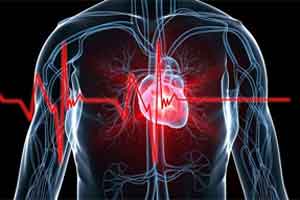 Metformin clinically found useful  in patients with CKD, CHF or chronic liver disease