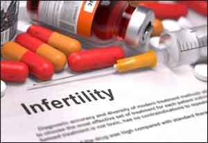 Longer the duration of infertility lower the sperm count