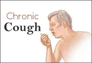 Laparoscopic surgery highly effective in chronic cough associated with GERD