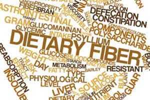 Dietary fiber protects against obesity and metabolic syndrome, study finds