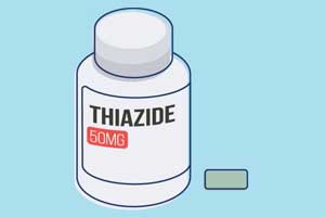 Low Dose Thiazides best first choice for hypertension