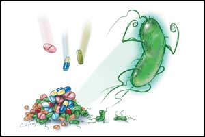 Antibiotic-resistant hypervirulent K. pneumoniae in US patients , a threat