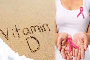 Vitamin D deficiency may lead to Diabetes in women-AIIMS Fortis study