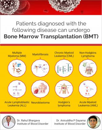 Bone Marrow Transplant – A cure for Blood Cancer