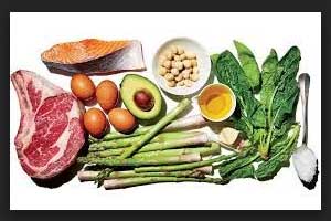 Compared to men Ketogenic diet less effective in women for losing weight