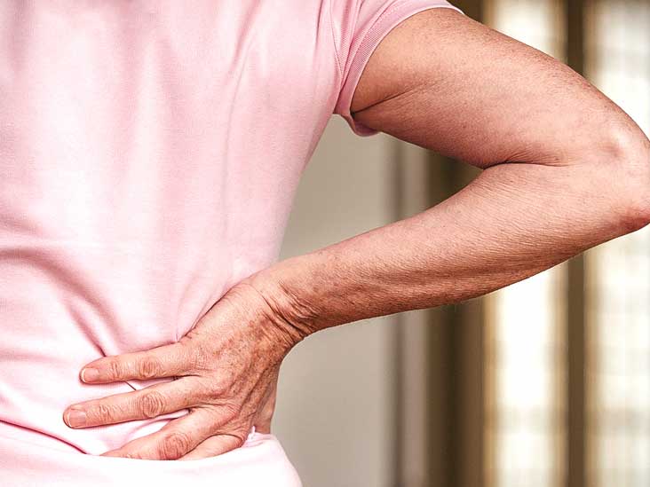 Muscle relaxants dont help in the Back Pain, confirms study