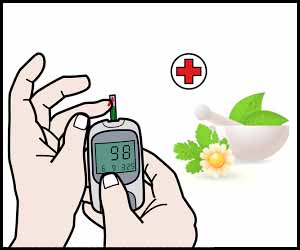 Ayurvedic polyherbal combination (PDBT) for prediabetes may reduce risk of Type 2 Diabetes Mellitus